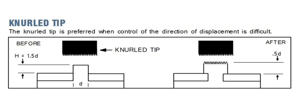 Heat Staking Tooling